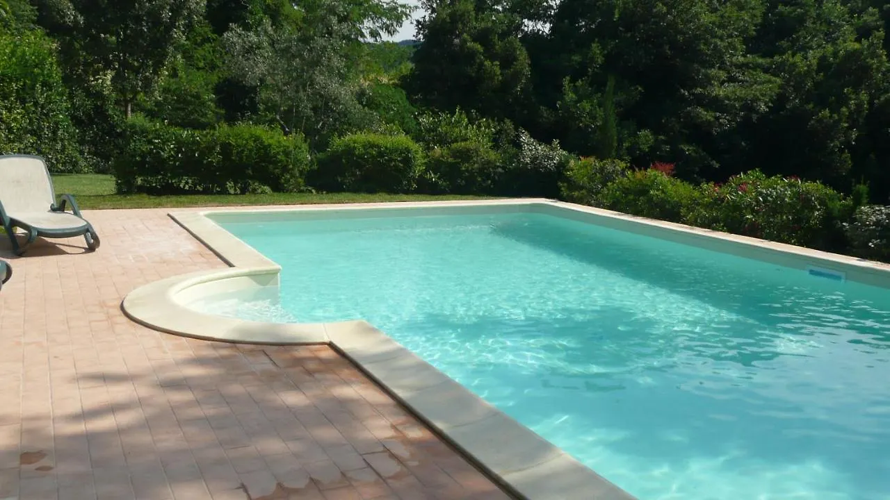 Villa San Giusto - Pool&Relax Montemassi
